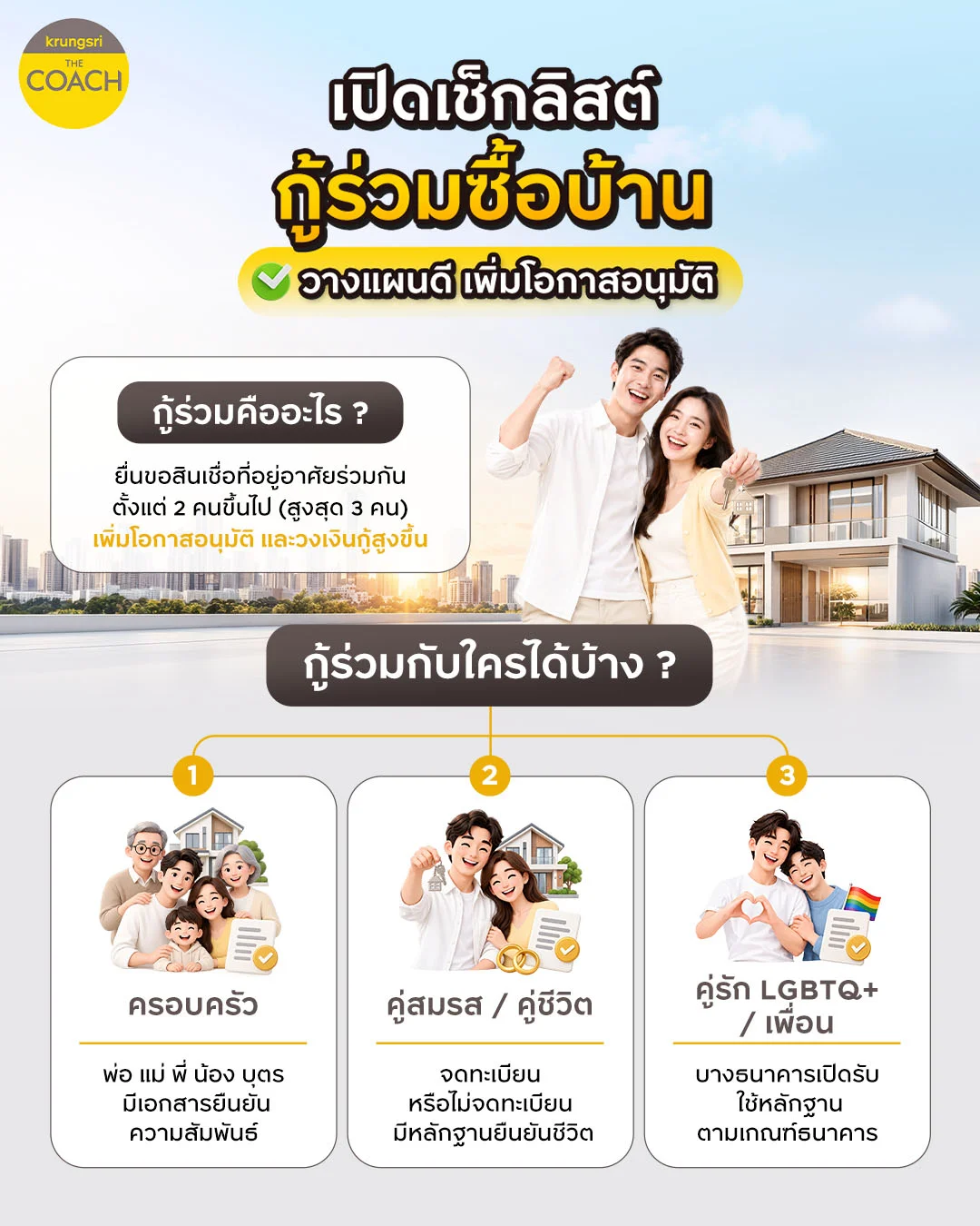กู้ร่วมกับใครได้บ้าง