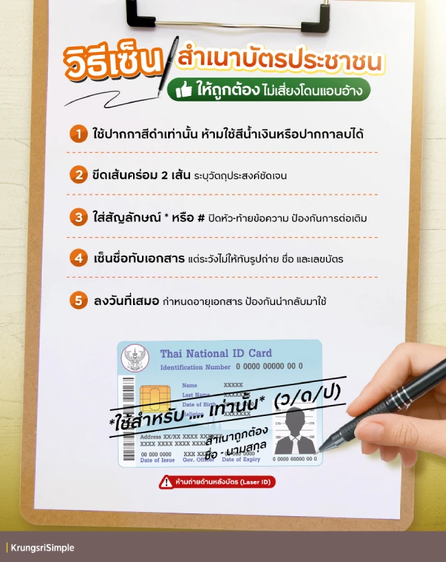 วิธีเซ็นสำเนาบัตรประชาชน