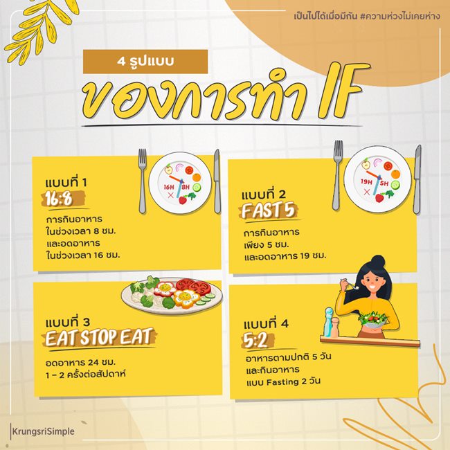 โปรตีนช่วยอะไร