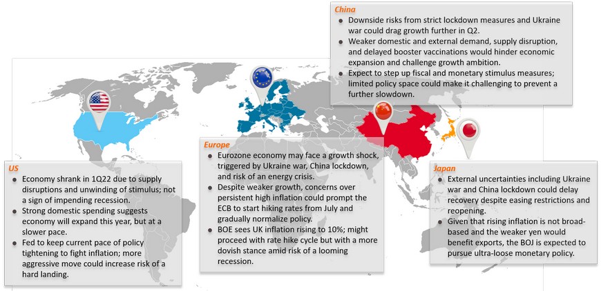 As Risks of Space Wars Grow, Policies to Curb Them Lag