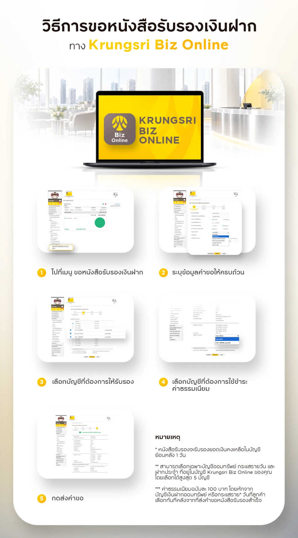 วิธีการขอหนังสือรับรองเงินฝากทาง Krungsri Biz Online