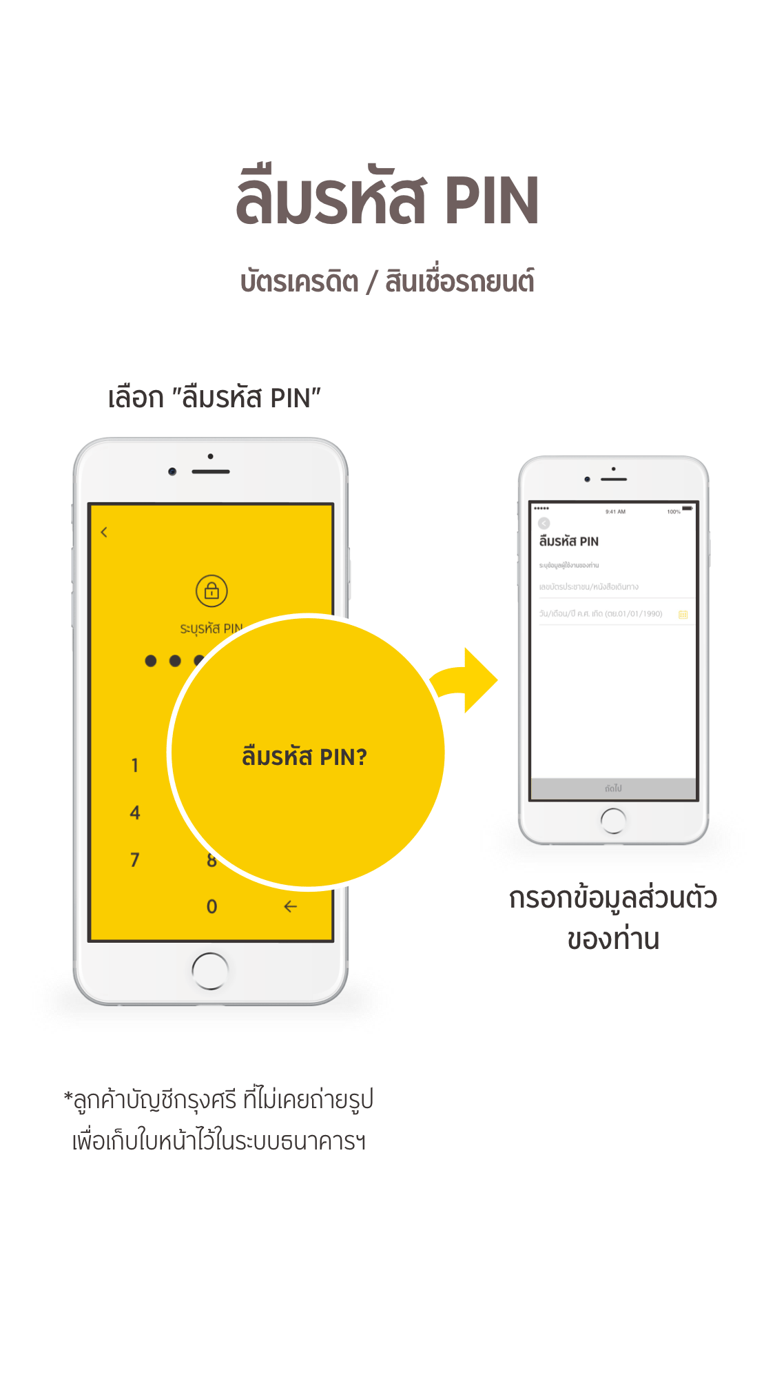 ปลดล็อค PIN บนแอป KMA ได้ ด้วยตัวคุณเอง ปลดล็อค Pin บนแอป Kma ได้ ด้วยตัวคุณเอง