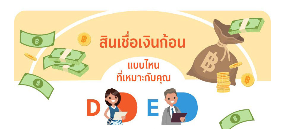 สินเชื่อส่วนบุคคลแบบไหนที่เหมาะสมกับคุณ