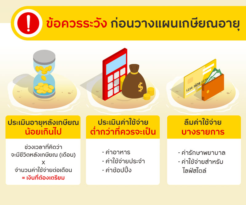 ข้อควรระวังก่อนวางแผนการเกษียณอายุ