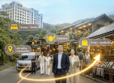 สินเชื่อเพื่อธุรกิจท่องเที่ยว (Krungsri SME Tourism Loan)