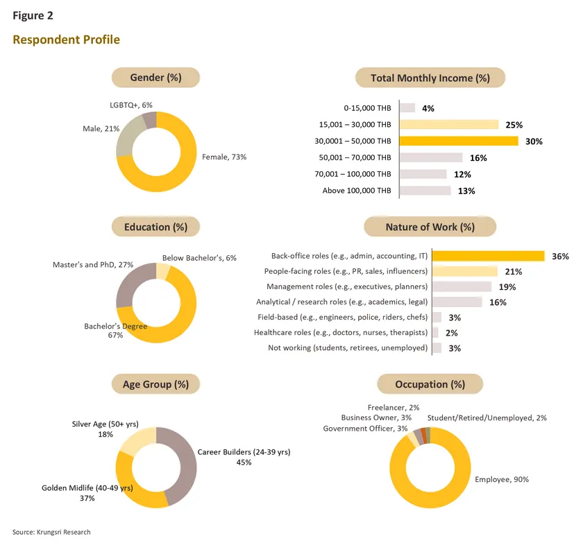 Single Economy Part 1