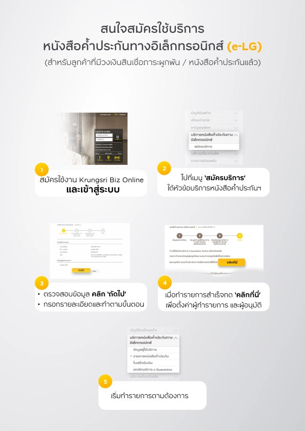 สนใจสมัครใช้บริการหนังสือค้ำประกันทางอิเล็กทรอนิกส์ (e- LG)