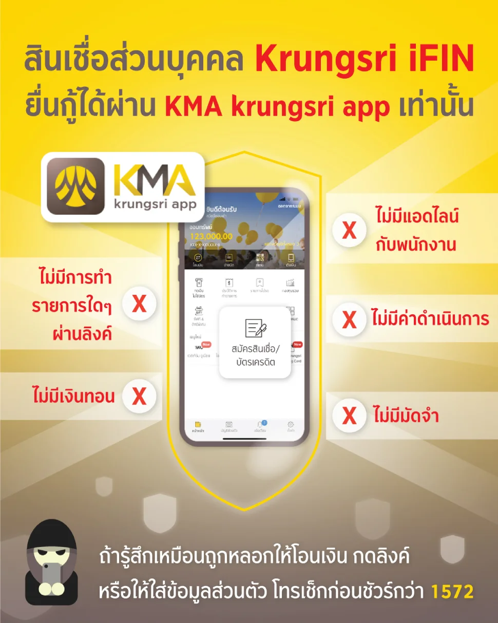 สินเชื่อส่วนบุคคล Krungsri iFIN ยื่นกู้ได้ผ่าน KMA krungsri app เท่านั้น