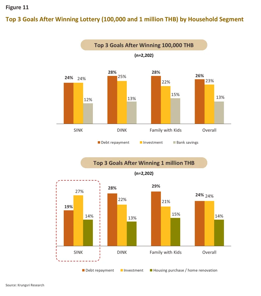 Single Economy Part 1