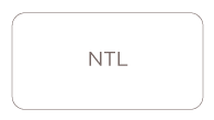 NTL